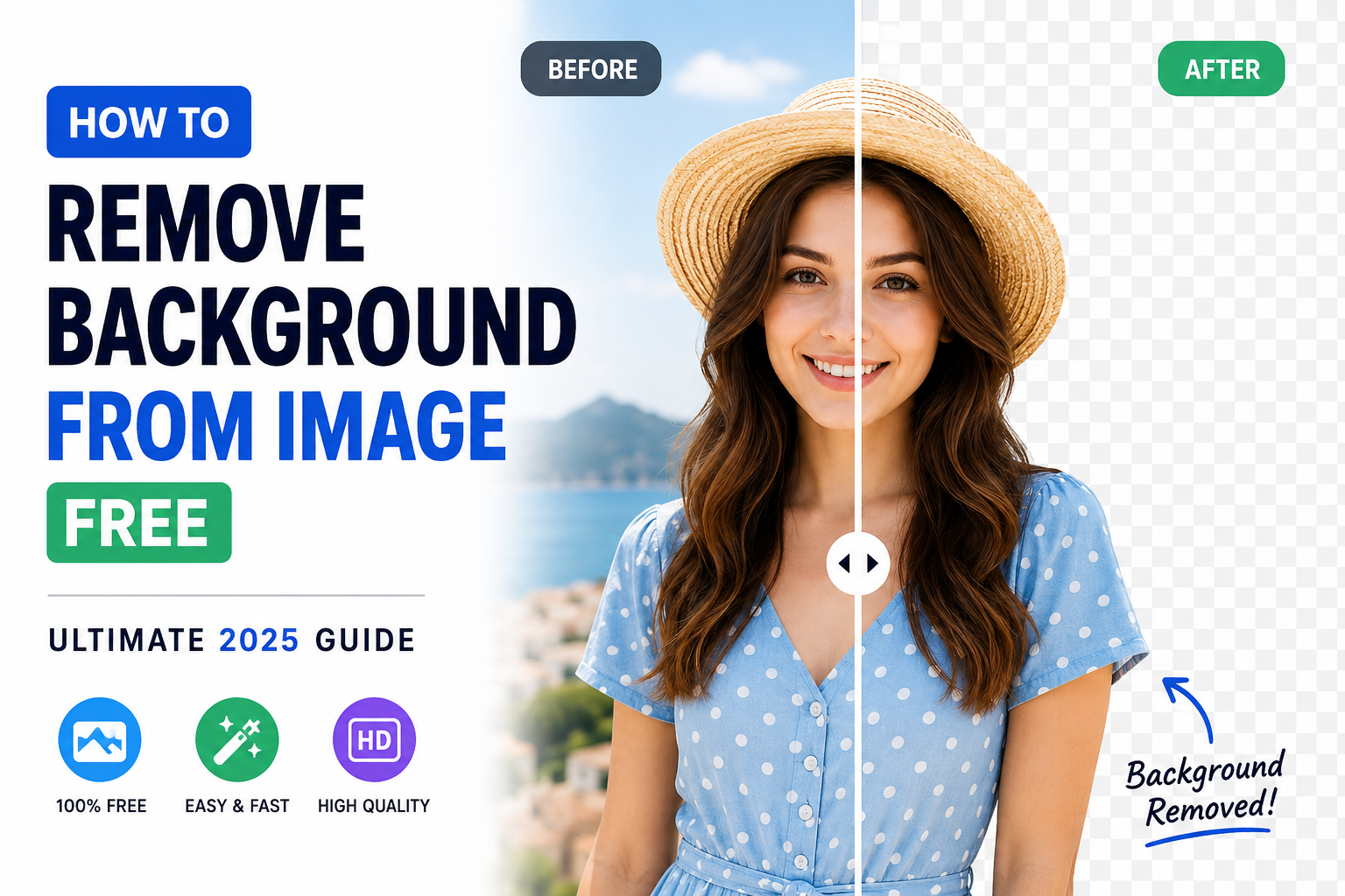 How to Remove Background from Image Free — Ultimate 2025 Guide