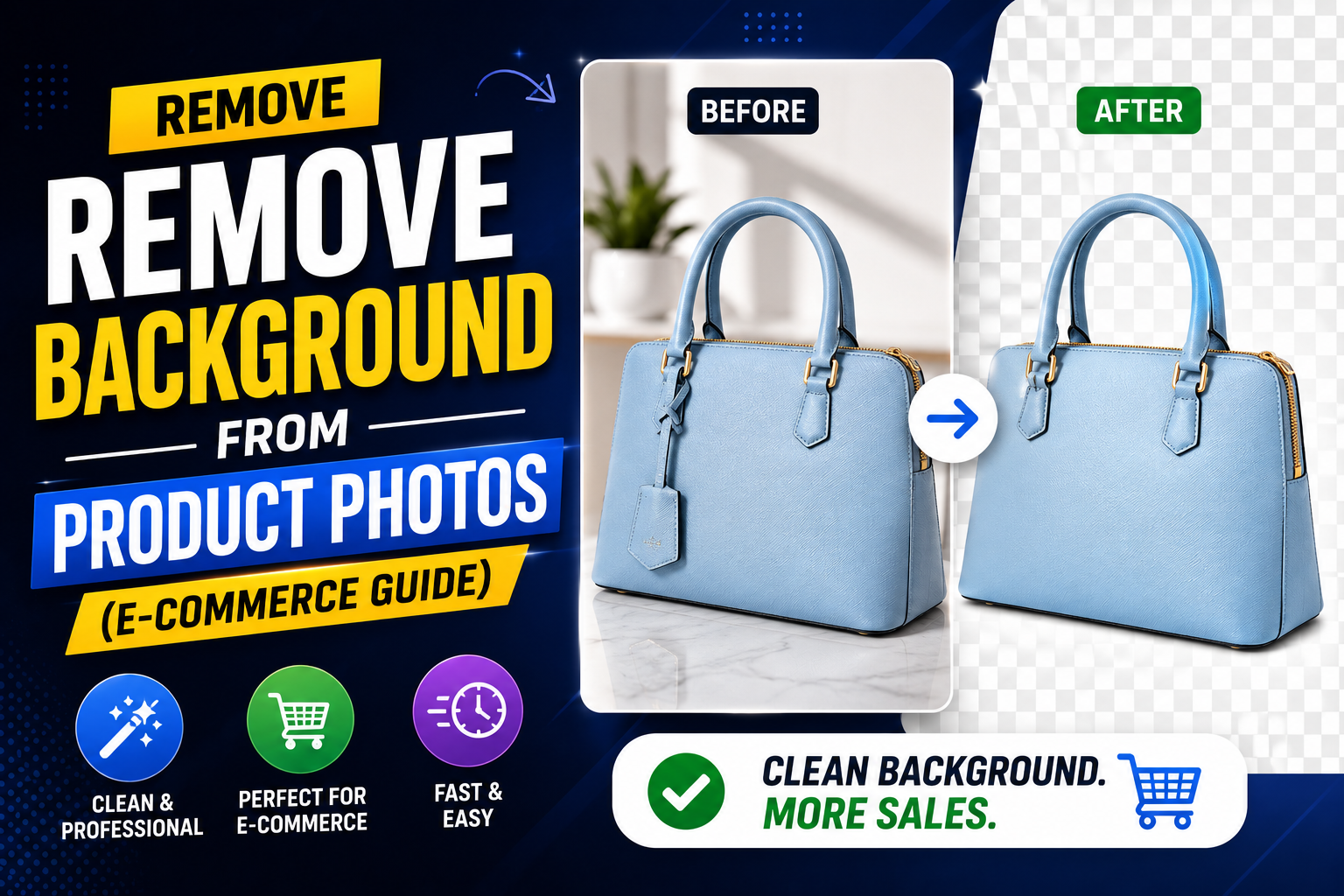 Remove Background from Product Photos Free — E-Commerce Guide