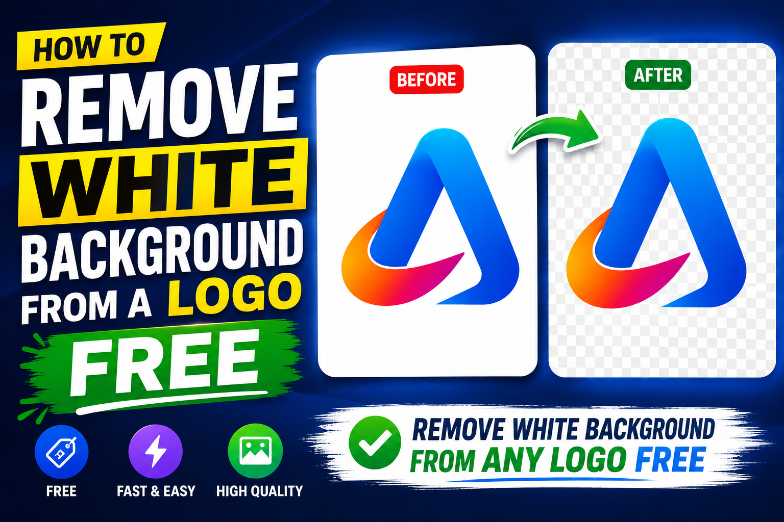 How to Remove White Background from a Logo Free (2025)